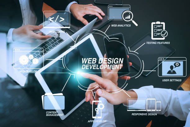 WordPress Installation Services in Erode